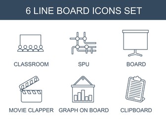 Poster - board icons