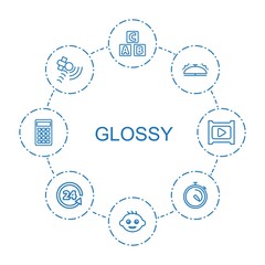 Poster - glossy icons
