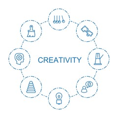 Poster - creativity icons