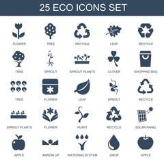 Canvas Print - eco icons