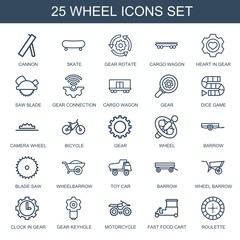 Sticker - wheel icons