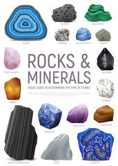 Wall Mural - Realistic Stone Mineral Visual Guide Icon Set