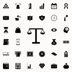 Aufkleber - Libra icon. banking icons universal set for web and mobile