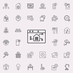 Aufkleber - smart home control icon. Automation icons universal set for web and mobile