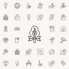 Aufkleber - system setting mark icon. Automation icons universal set for web and mobile