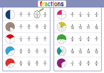 circle the correct fraction, mathematics, math worksheet