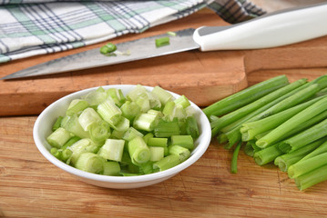 Poster - Chopped green onions