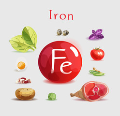 Sticker - Iron in food. Natural organic products with a high content of Iron.