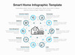 Simple vector infographic for smart home with icons and place for your content, isolated on light background.	