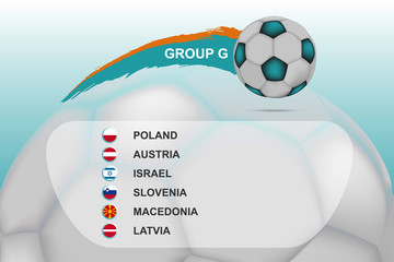 Soccer team group G Poland, Austria, Israel, Slovenia, Macedonia, Latvia. Football Europe country national flag and ball. Group stage standing. Vector table  tournament.