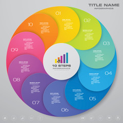 Leinwandbilder - 10 steps cycle chart infographics elements. EPS 10.	