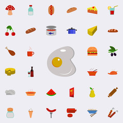 Aufkleber - omelette icon. Resturant icons universal set for web and mobile