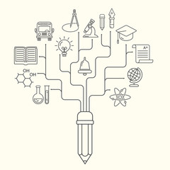 Fototapete - Vector school background. Education pattern with modern line style outline  icons.