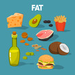 Fat food. Cheese and junk food, avocado
