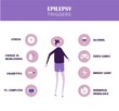 Epilepsy Triggers, what causes epilepsy symthoms, dizziness, man convulsion