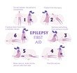 Set of epilepsy seizures first aid situation, with text. Fine for medical infobrochures public sites about epilepsy and medical checks, banners for sites about epilepsy.