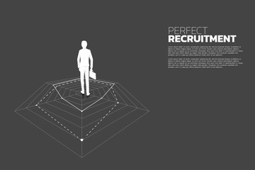 Poster - Silhouette of businessman with briefcase standing on spider chart. Concept of perfect recruitment. Human Resource. put the right man on the right job.