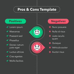 Poster - Simple infographic for pros and cons with funny emoji symbols. Easy to use for your website or presentation isolated on dark background.