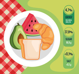 Poster - healthy breakfast menu with nutrition facts