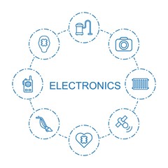 Poster - 8 electronics icons