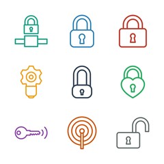 Poster - 9 padlock icons