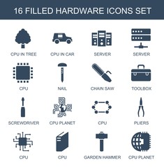 Poster - hardware icons