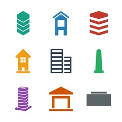 Poster - district icons