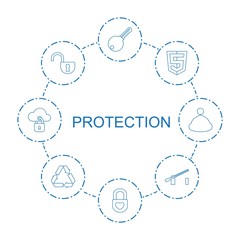 Poster - 8 protection icons