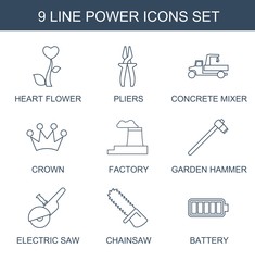 Poster - power icons