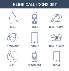 Poster - call icons