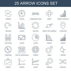 Poster - arrow icons