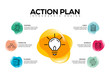 © Atakan - ACTION PLAN INFOGRAPHIC CONCEPT