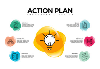 Wall Mural - ACTION PLAN INFOGRAPHIC CONCEPT