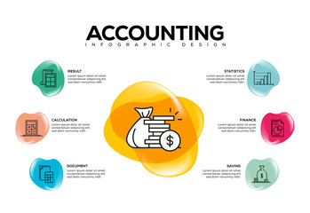 Wall Mural - ACCOUNTING INFOGRAPHIC CONCEPT