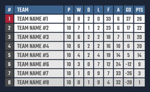 Sports League Table, Soccer Or Football Tournament Table