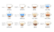 Sketches Illustration Set Of Coffee Recipes