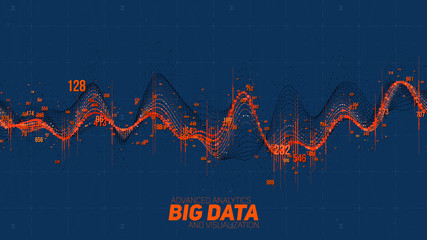 Poster - Big data blue wave visualization. Futuristic infographic. Information aesthetic design. Visual data complexity. Complex business chart analytics. Social network representation. Abstract data graph.
