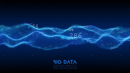 Poster - Big data blue wave visualization. Futuristic infographic. Information aesthetic design. Visual data complexity. Complex business chart analytics. Social network representation. Abstract data graph.