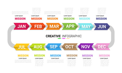 Naklejka na meble Time line for 1 year, 12 months, Timeline infographics design vector 12 steps and Presentation business can be used for Business concept with 12 options, steps or processes.