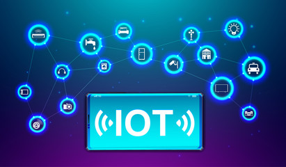 Poster - iot internet of thing the future technology concept. vector