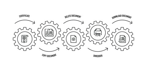 Canvas Print - DOCUMENT LINE ICON SET