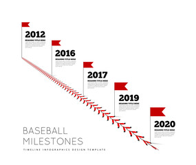 Timeline infographics for baseball. Milestones of development. Lace from a baseball on a white background