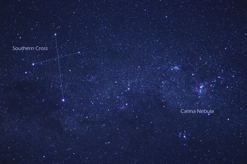explained astronomy - southern cross and dark nebula coal sack on the left, carina nebula on the rig