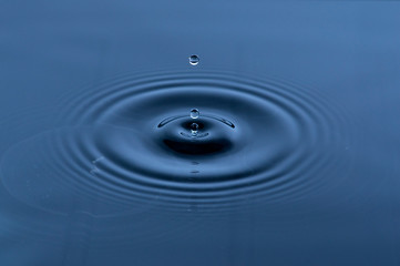 Falling water drop in abstract blue color