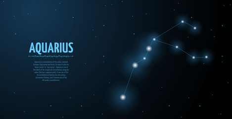 aquarius zodiac constellation vector sign with silhouette. poster design with place for text