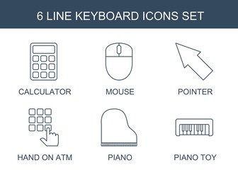 Poster - keyboard icons