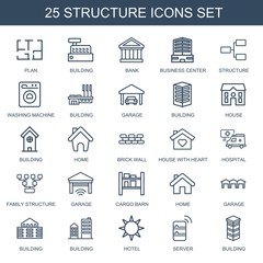 Wall Mural - 25 structure icons