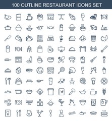 Poster - 100 restaurant icons