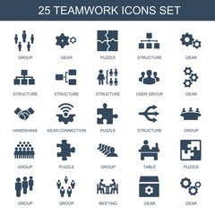 Poster - teamwork icons