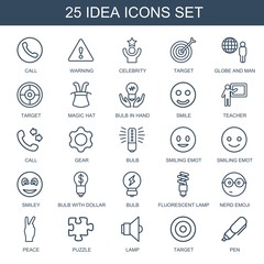 Canvas Print - idea icons